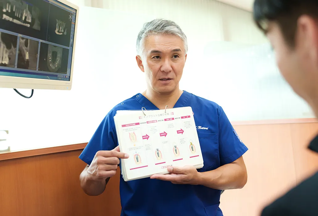 インプラント治療